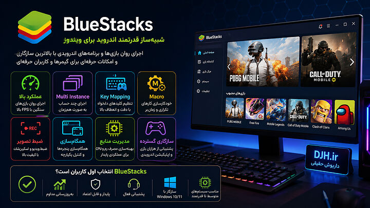 اینفوگرافیک شبیهساز اندروید BlueStacks برای ویندوز، معرفی قابلیتهای Multi Instance، Key Mapping، Macro، اجرای بازیهای اندرویدی، مدیریت منابع و سازگاری بالا. مروری بر ویژگیهای BlueStacks شامل اجرای روان بازیهای اندرویدی، پشتیبانی از ماکرو، چندنمونه همزمان، نگاشت کلیدها، بهینهسازی عملکرد و سازگاری با ویندوز.