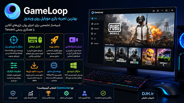 اینفوگرافیک شبیهساز اندروید GameLoop برای ویندوز، نمایش قابلیت اجرای PUBG Mobile، Call of Duty Mobile، کنترل حرفهای، بهینهسازی گرافیک و مدیریت منابع. معرفی ویژگیهای GameLoop شامل اجرای بازیهای آنلاین اندروید، پشتیبانی از Tencent، تنظیم نرخ فریم، ضبط گیمپلی، کنترل دقیق و سازگاری با ویندوز.