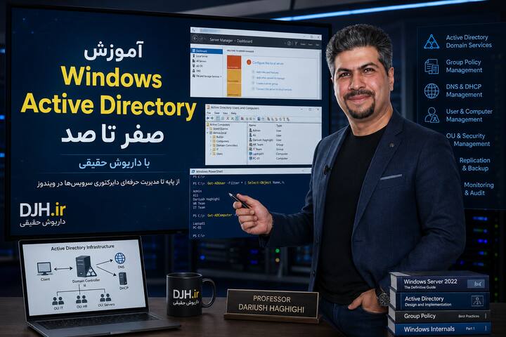 آموزش اکتیو دایرکتوری ویندوز Windows Active Directory صفر تا صد