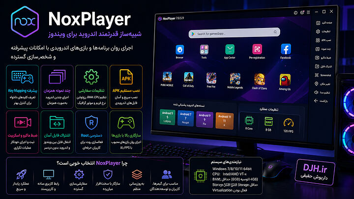 اینفوگرافیک شبیهساز اندروید NoxPlayer برای ویندوز، نمایش قابلیتهای Key Mapping، Multi-Instance، نصب APK، دسترسی Root، Virtualization و اجرای روان بازیها. معرفی امکانات NoxPlayer شامل شخصیسازی CPU و RAM، ضبط ماکرو، اشتراک فایل، پشتیبانی از Root، اجرای همزمان چند نمونه و سازگاری با ویندوز.