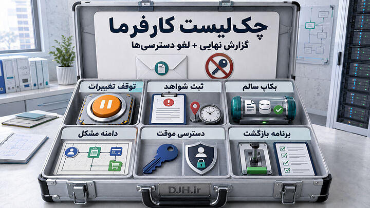 چکلیست کارفرما پیش از عیبیابی سایت؛ مستندسازی خطا، حفظ بکاپ، محدودکردن دسترسیها و آمادهسازی برنامه بازگشت برای مدیریت امن مشکل. چکلیست کارفرما برای مدیریت خطای سایت، شامل توقف تغییرات، ثبت شواهد، بکاپ سالم، تعیین دامنه مشکل، دسترسی موقت و برنامه بازگشت.