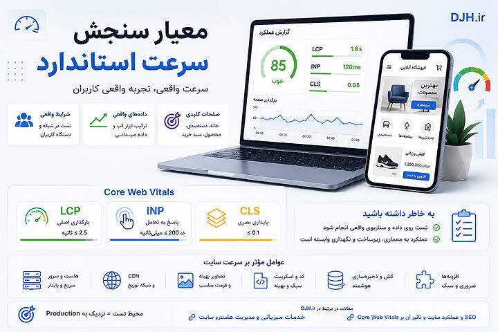 سنجش Performance فروشگاه اینترنتی با داده واقعی کاربران، Core Web Vitals و شرایط نزدیک Production، معیار دقیقتری برای ارزیابی سرعت سایت فراهم میکند. معیار سنجش سرعت سایت با Core Web Vitals شامل LCP، INP و CLS برای ارزیابی عملکرد واقعی فروشگاه اینترنتی و تجربه کاربران موبایل
