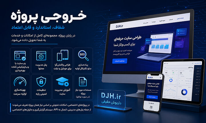 خروجی پروژه طراحی سایت شامل وبسایت آماده، پنل مدیریت، طراحی واکنشگرا، سئو تکنیکال، بهینهسازی سرعت، امنیت پایه، مستندات و آموزش مدیریت سایت. تحویل پروژه طراحی سایت با امکانات کامل شامل وباپلیکیشن، پنل مدیریت محتوا، طراحی ریسپانسیو، اتصال API، گزارشگیری، بهینهسازی عملکرد و توسعه اختصاصی.